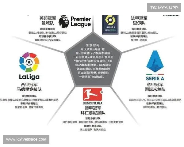 英超联赛全球化发展与国际影响力的多维度探讨