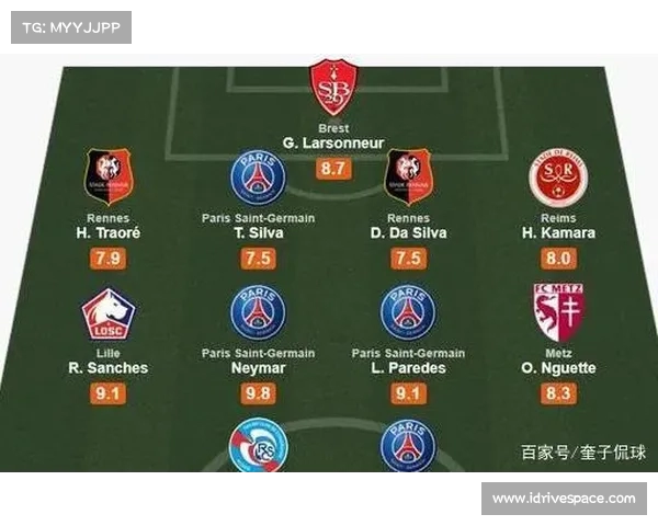 法甲劲旅爆冷败北 揭示联赛格局变化与新兴力量崛起